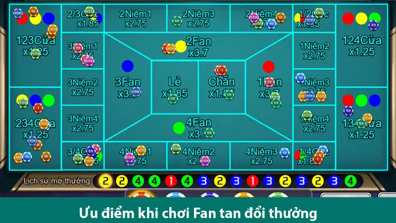 Khám phá ưu điểm của Fan tan đổi thưởng trực tuyến cùng cách chơi và các bí kíp chiến thắng