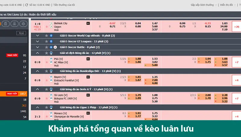 Hướng dẫn cách đọc kèo và mẹo chơi kèo penalty bóng đá dành cho người chơi mới
